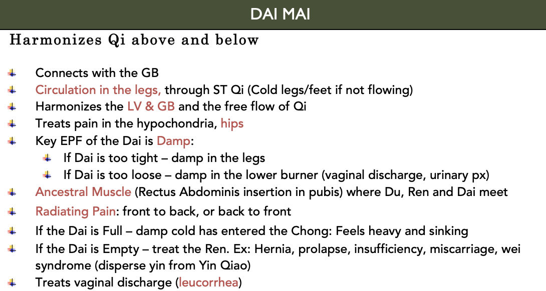 Dai Mai Girdle Meridian reference chart