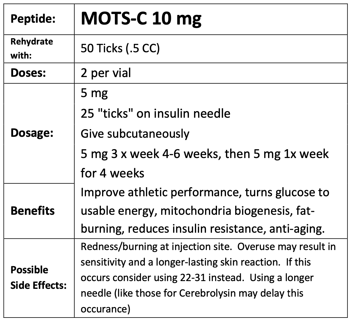 Original MOTS-C 10 mg dosing guideline