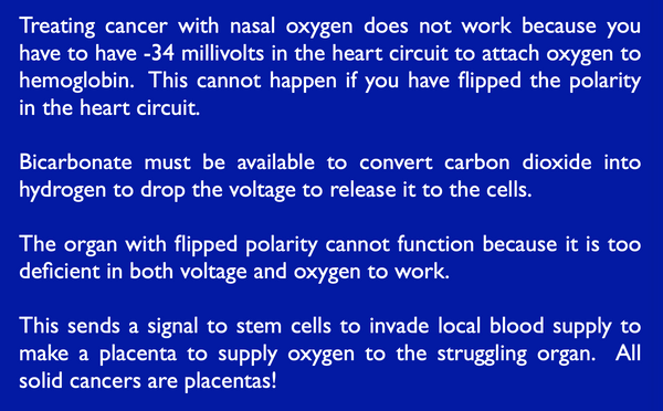 Oxygen and voltage reference illustration