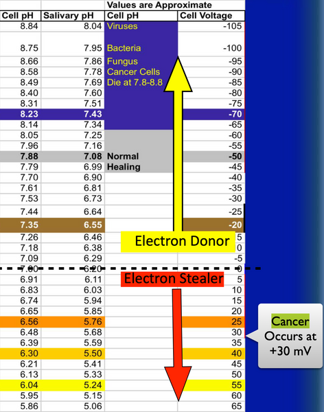 Five low-voltage contributors illustration