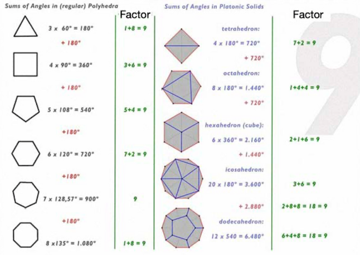 Explosion reference diagram